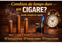 Combien de temps dure un cigare ? (durée selon le format)